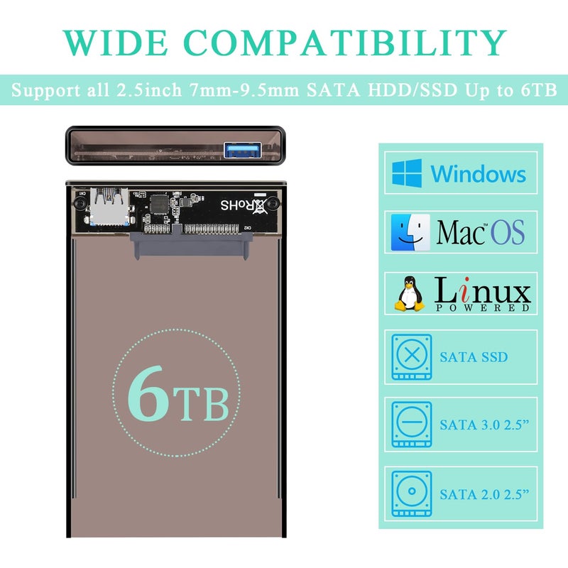 Tccmebius 2.5'' Hard Drive Enclosure USB 3.0 to SATA HDD External Case Housing for 2.5 Inch 9.5mm 7mm SATA III HDD SSD Up to 6TB, Tool-Free, Support UASP, Automatic Sleep Function (TCC-S9) - Image 3